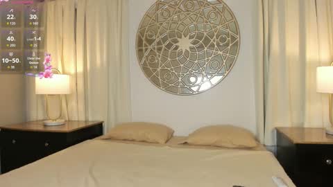 Lucy online show from March 8, 2:15 am