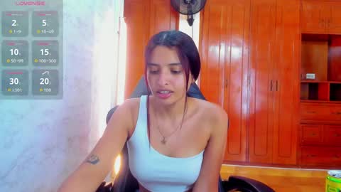 Snapshot of lucyskinny chatting on June 4, 7:20 pm LUCY online show from June 4, 7:20 pm
