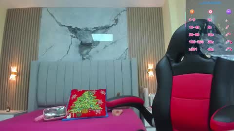 Snapshot of magievans1 chatting on December 15, 11:58 am magievans1 online show from December 15, 11:58 am