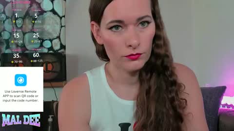 Snapshot of mal_meow chatting on February 1, 8:29 am Mal Dee online show from February 1, 8:29 am