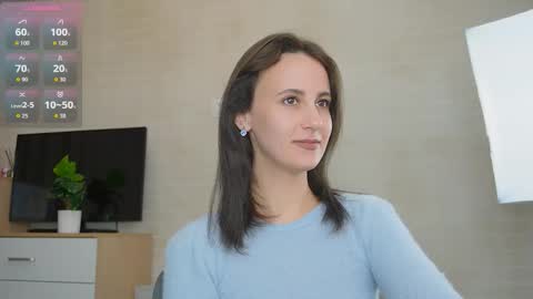 Arya online show from March 14, 10:48 pm