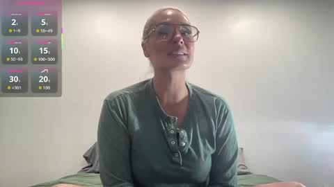 Mandy online show from March 30, 3:07 am