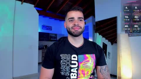 markus_tyler online show from October 12, 1:04 am