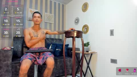 max_and_anny online show from February 21, 12:06 pm