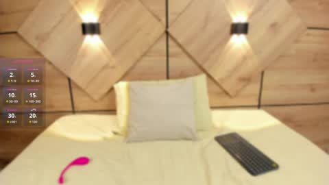  M e l i s s a  online show from April 19, 3:55 pm