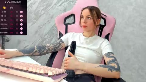 Snapshot of melissaluvvv chatting on December 18, 4:35 pm Melissaluvvv online show from December 18, 4:35 pm