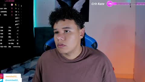 Michael online show from April 1, 4:13 am