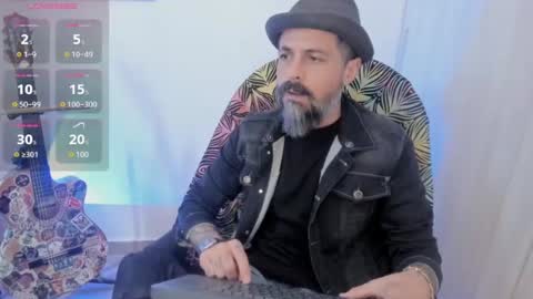 Miguel Angel online show from July 29, 5:00 pm