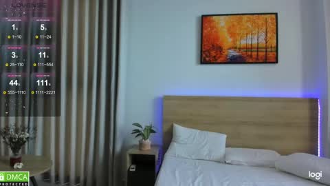 Miko now i live in Vietnam online show from February 16, 9:26 am