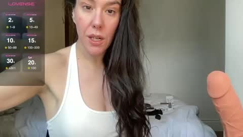 Snapshot of milkandhoneylullabies chatting on February 3, 2:55 pm Milk online show from February 3, 2:55 pm