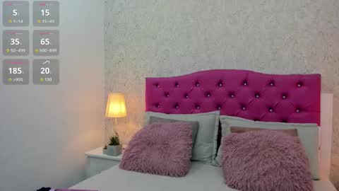 Snapshot of milu_gomez chatting on February 10, 11:14 am Milu Gomez online show from February 10, 11:14 am