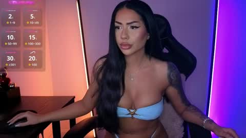 Snapshot of mishablueee chatting on April 8, 6:52 pm MishaBlueee online show from April 8, 6:52 pm