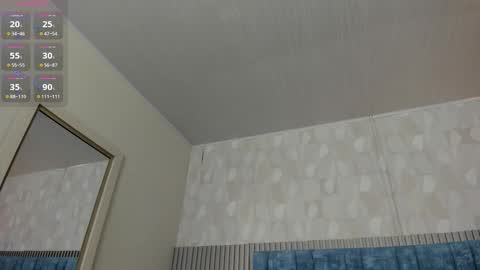 Samantha Cruz online show from February 5, 11:26 am