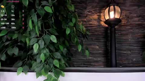 Danika online show from February 21, 11:01 am