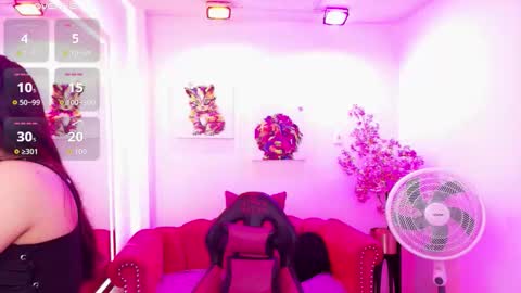 Melanie online show from March 17, 12:08 pm