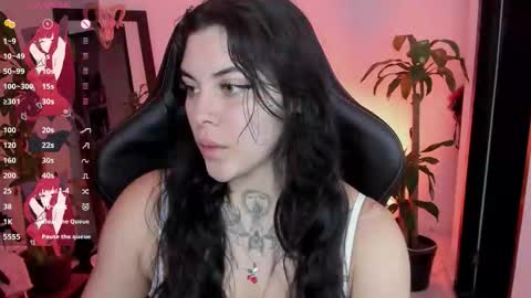 Missy Charlottte.  Hey remember to give me a thumbs up ty online show from February 6, 2:38 am