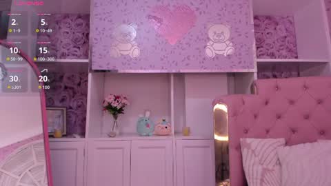 Snapshot of mollydoll_amour chatting on July 16, 12:22 pm MollyDoll online show from July 16, 12:22 pm
