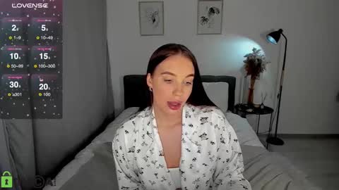 Snapshot of my_coco chatting on December 13, 12:50 pm katie online show from December 13, 12:50 pm