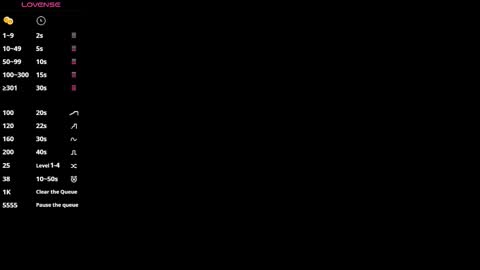 Mylo Wallace  online show from February 10, 1:15 pm