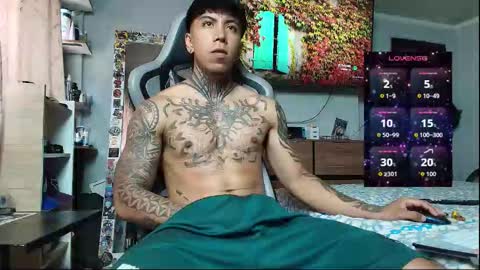 Nickhot0609 online show from January 19, 3:49 pm