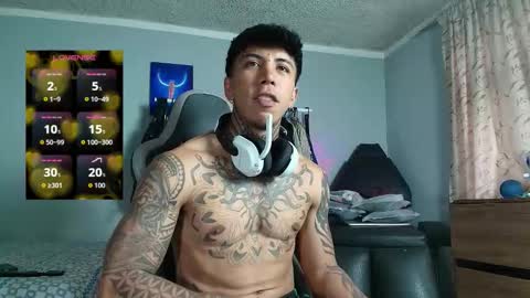 Nickhot0609 online show from March 5, 10:06 pm