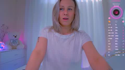 Nika Bloom online show from February 9, 4:16 am