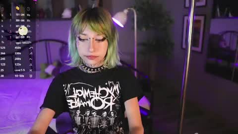 Nyx Doll online show from April 30, 5:36 am