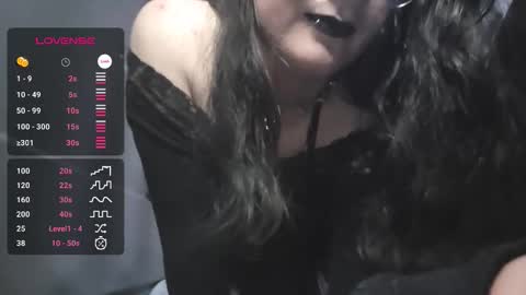 AlexaTrannyDoll online show from November 14, 9:24 pm