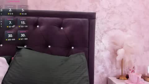 Snapshot of raelledarkstar chatting on May 18, 7:25 am raelledarkstar online show from May 18, 7:25 am