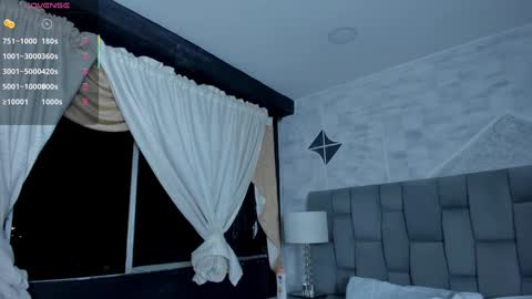 Snapshot of rianamanson chatting on January 22, 6:10 am Riana online show from January 22, 6:10 am