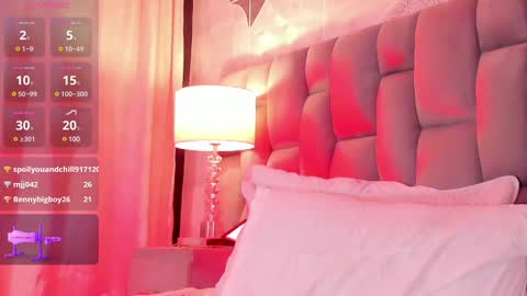 Snapshot of rianamanson chatting on March 4, 8:35 am Riana online show from March 4, 8:35 am