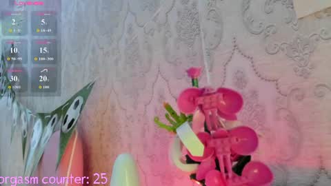 My name is Riley Like my broadcast pls 3 online show from July 5, 3:34 am