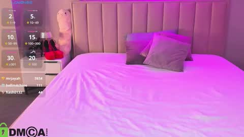 Snapshot of rose_dixon chatting on February 3, 6:40 am Kimberlly online show from February 3, 6:40 am