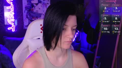 roxy_riot_ online show from April 3, 1:25 am