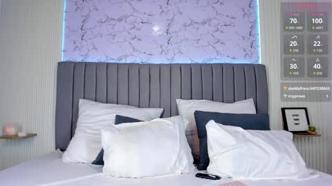 Snapshot of salome_redhair1 chatting on November 6, 7:15 pm Salome HRP online show from November 6, 7:15 pm