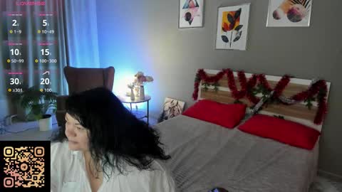 Snapshot of sandra__jackson chatting on January 10, 2:57 am sandra__jackson online show from January 10, 2:57 am