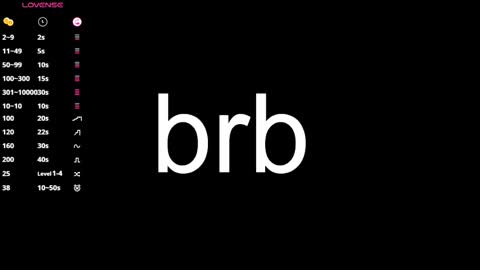 Sara online show from February 16, 9:05 pm