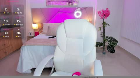 saracruz online show from March 31, 2:24 am