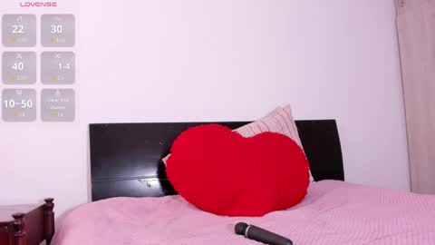 Snapshot of sarasweet_4 chatting on March 28, 1:43 pm Sara online show from March 28, 1:43 pm