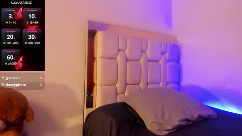 Snapshot of saratorresxx chatting on December 11, 11:21 pm Sara online show from December 11, 11:21 pm