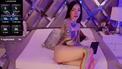 Snapshot of saratorresxx chatting on March 2, 3:30 pm Sara online show from March 2, 3:30 pm