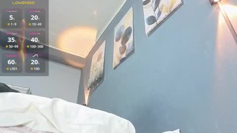 Scarleth Nyx online show from March 7, 4:15 pm