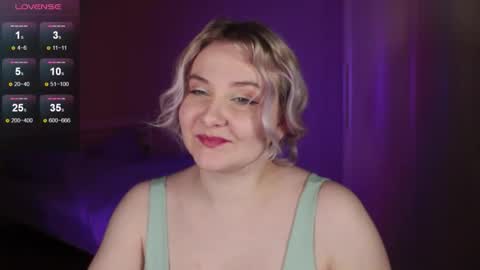 Ilona online show from February 1, 8:29 pm