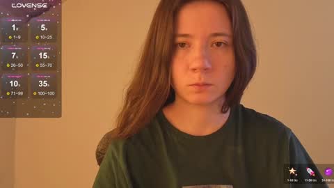 sexy_b0rsch online show from March 5, 4:25 pm