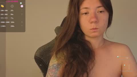 Snapshot of sexy_b0rsch chatting on July 7, 3:42 am sexy_b0rsch online show from July 7, 3:42 am