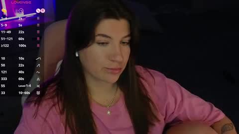 Sofia Lush is active  PVT is open  Welcome to the world of pleasure online show from April 22, 8:06 am