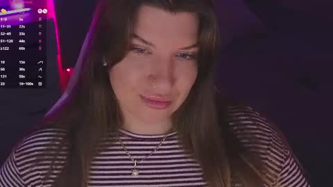 Sofia Lush is active  PVT is open  Welcome to the world of pleasure online show from June 29, 8:20 am