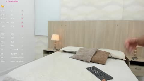 Sofia Ostos online show from March 3, 3:34 am