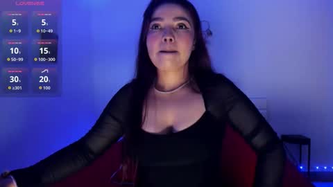 Snapshot of sofia_walke chatting on February 5, 2:16 am Sofia walke online show from February 5, 2:16 am