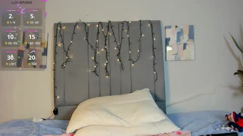 Snapshot of sophia_ebony___ chatting on January 5, 5:27 pm sophia_ebony___ online show from January 5, 5:27 pm